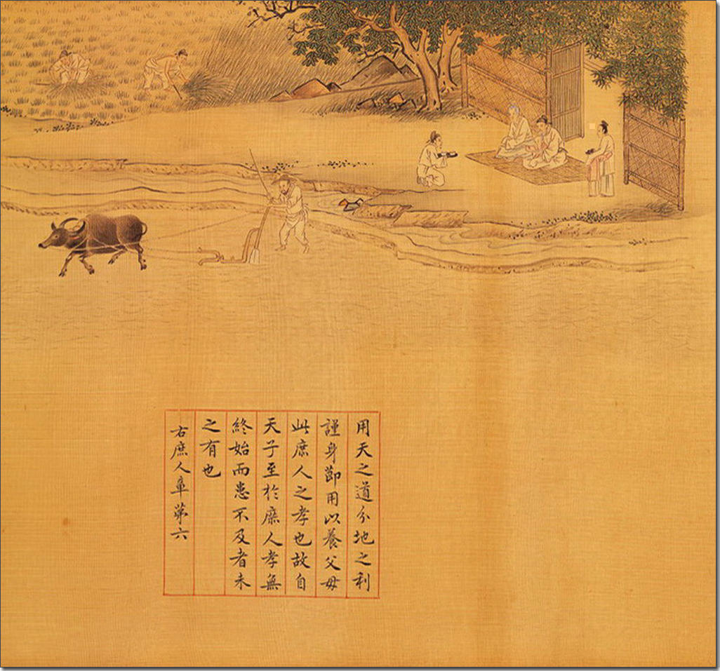 明代仇英所绘《孝经图》中头戴斗笠耕作的农民