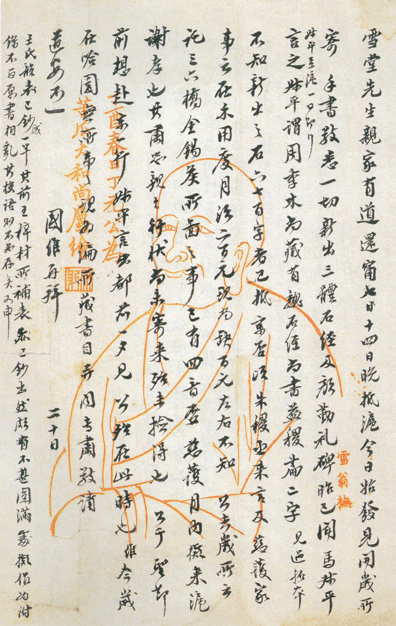 王国维信札 副本