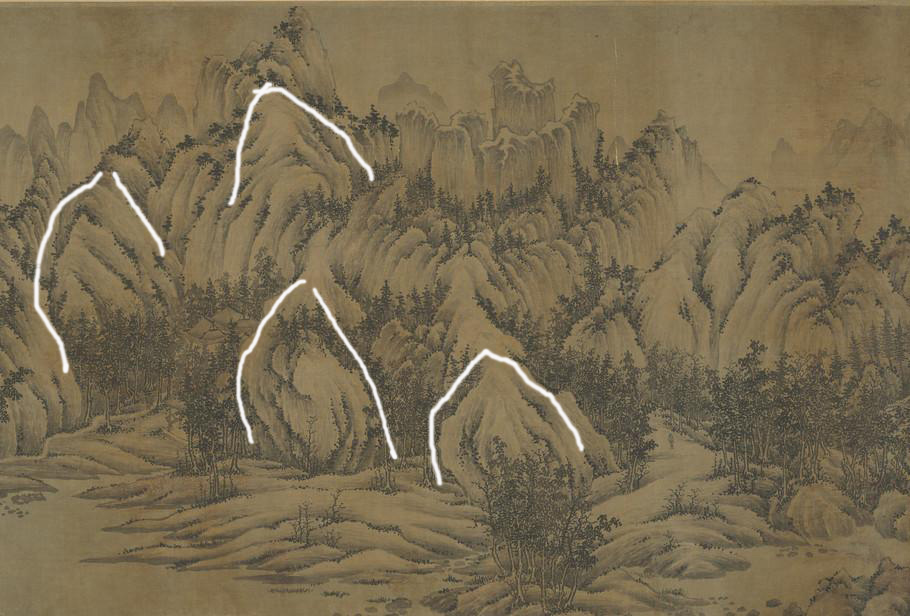 图25