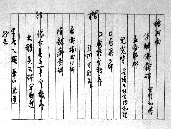 抗战期间，居留重庆的书法大师沈尹默开给女弟子张充和的书法碑帖清单