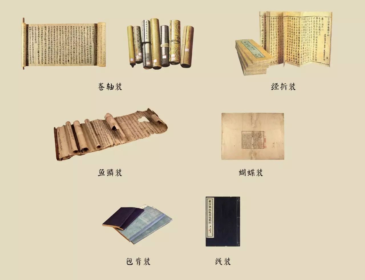 桑莲居|中国古代书籍的装帧形式_画廊动态