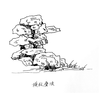 石涛叠石主要是横纹叠法