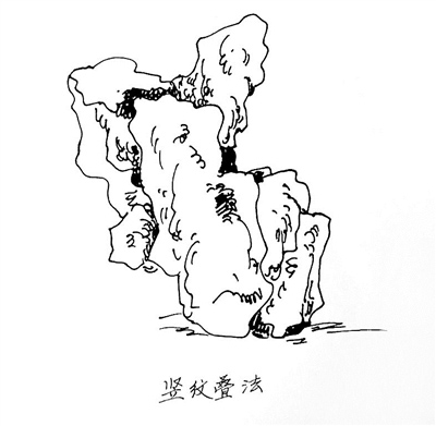 今人多用竖纹叠法